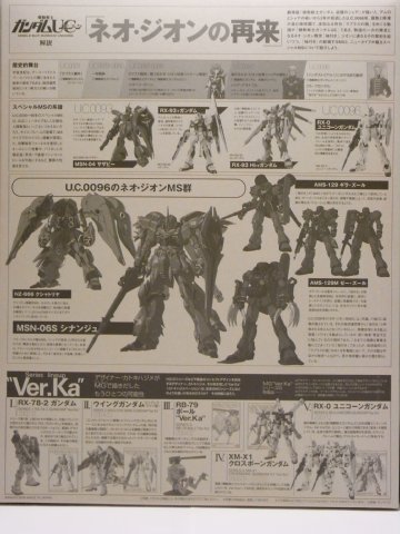 MG シナンジュVer.Ka   ガンプラ BLOG ブログ