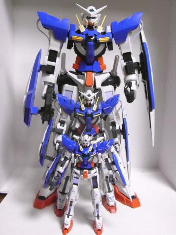 RG ガンダムエクシア