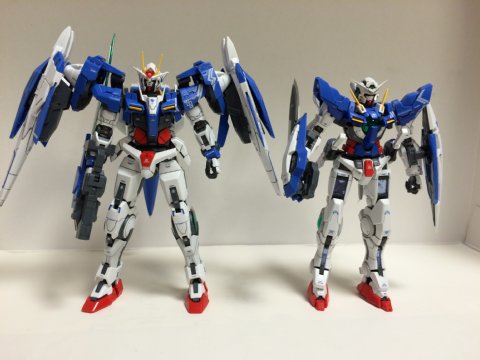 RG ダブルオーライザー