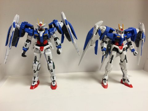 RG ダブルオーライザー